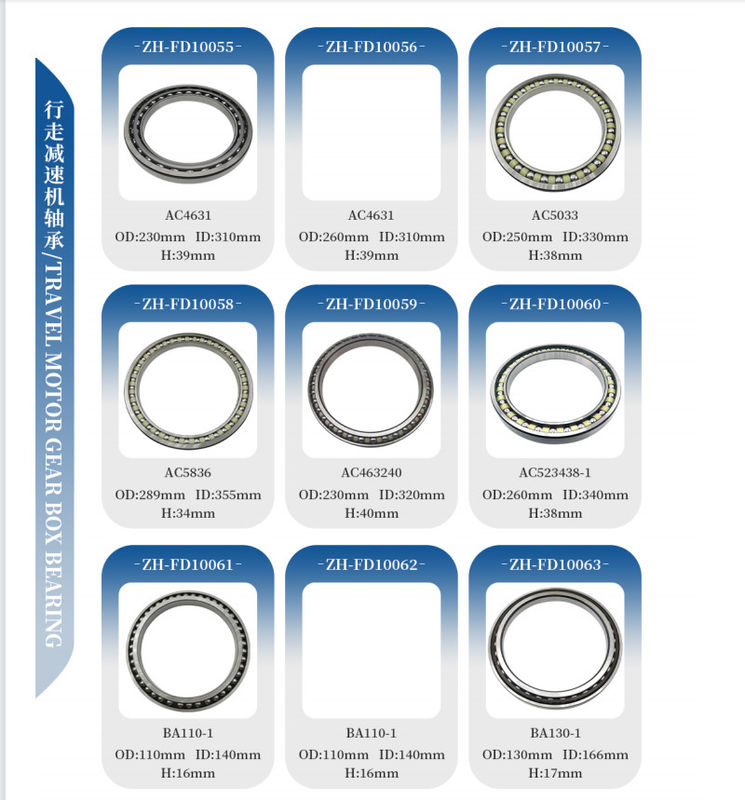 534176 Podwójne rzędy łożysk rolkowych 534176Z 534176 PRL o rozmiarach 110x180x82mm
