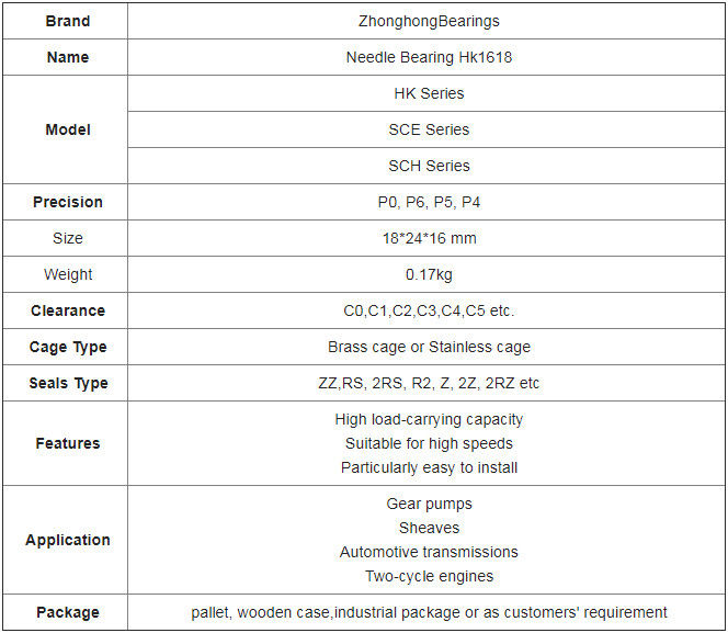 HK1816 Łożysko igiełkowe Rozmiar 18 * 24 * 16 mm Do rowerów o długiej żywotności