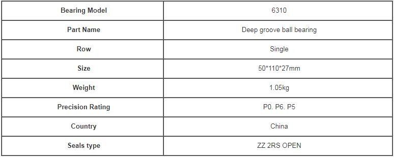 6310 Łożyska kulkowe zwykłe Rozmiar 110 * 27 * 68,76 mm Waga 1,08 kg