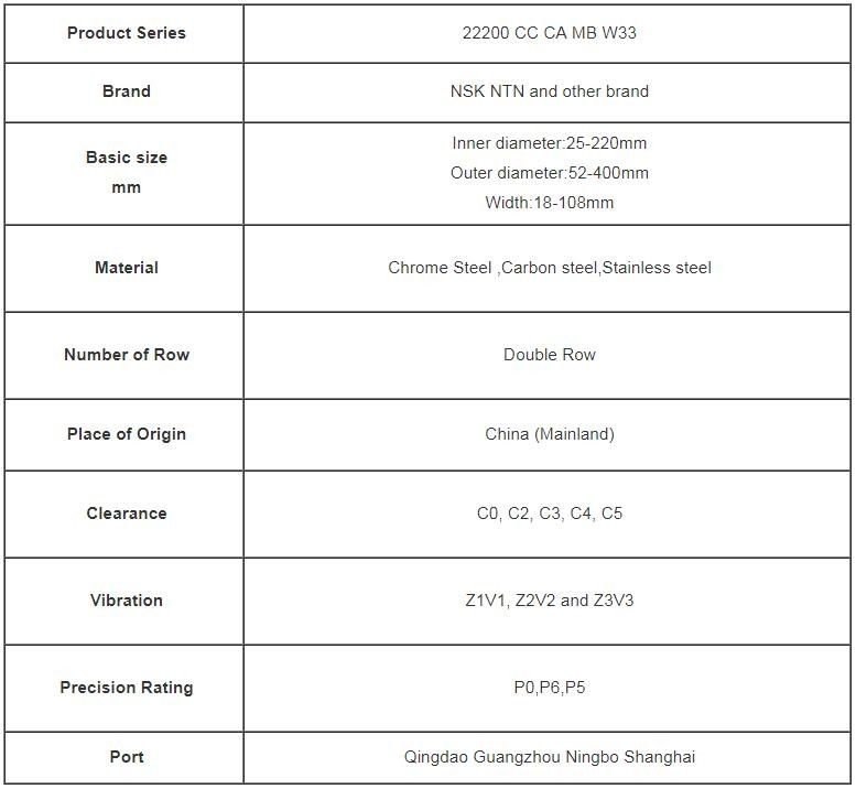 Łożysko baryłkowe 22240 rozmiar 200 * 360 * 98 mm do obciążeń udarowych