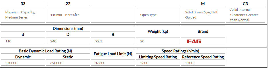 Obrabiarki Łożysko kulkowe poprzeczne FAG, łożysko dwurzędowe 3322-M-C3 110 * 240 * 92,1 MM